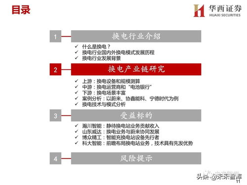 新能源汽車換電設備行業研究報告 風口已至，卡位關鍵信息